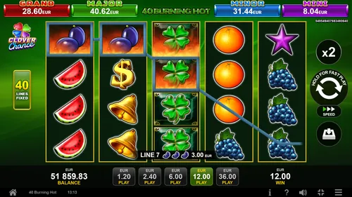 40 Burning Hot tips image